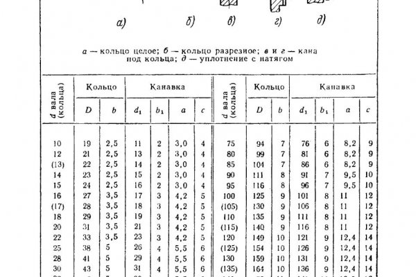 Кто создатель меги